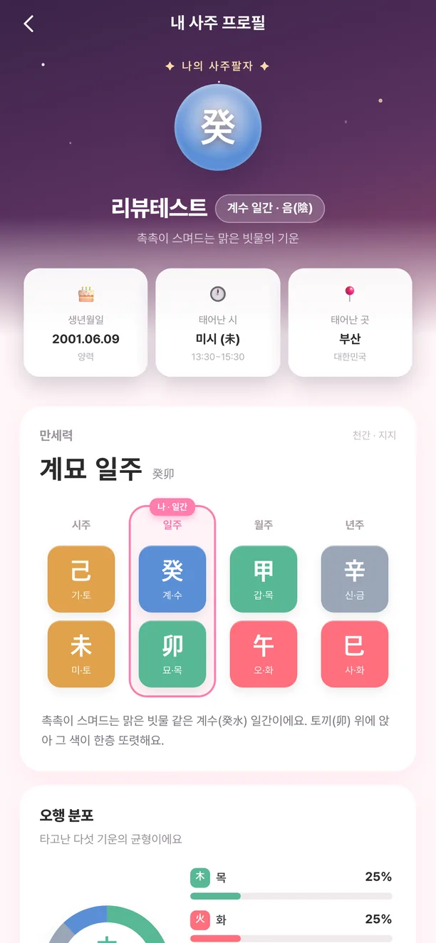 내 사주 프로필 화면 전체 — 일간 카드, 생년월일시, 만세력 계묘 일주, 오행 분포